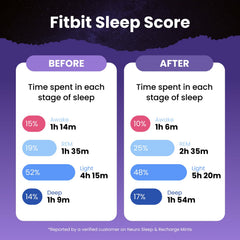 Night Berry flavor Neuro Sleep meltaway mints