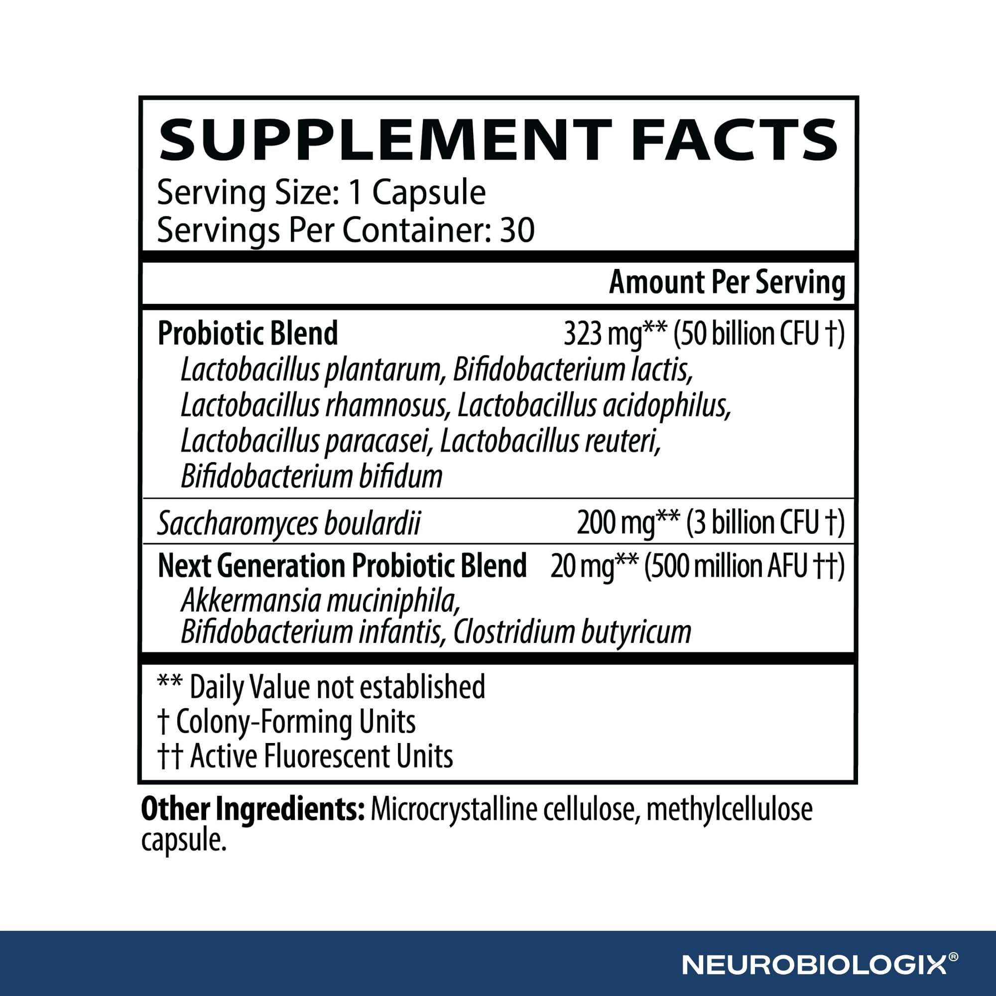 Neurobiologix Biotic Supreme Akkermansia graphic emphasizing microbial balance.