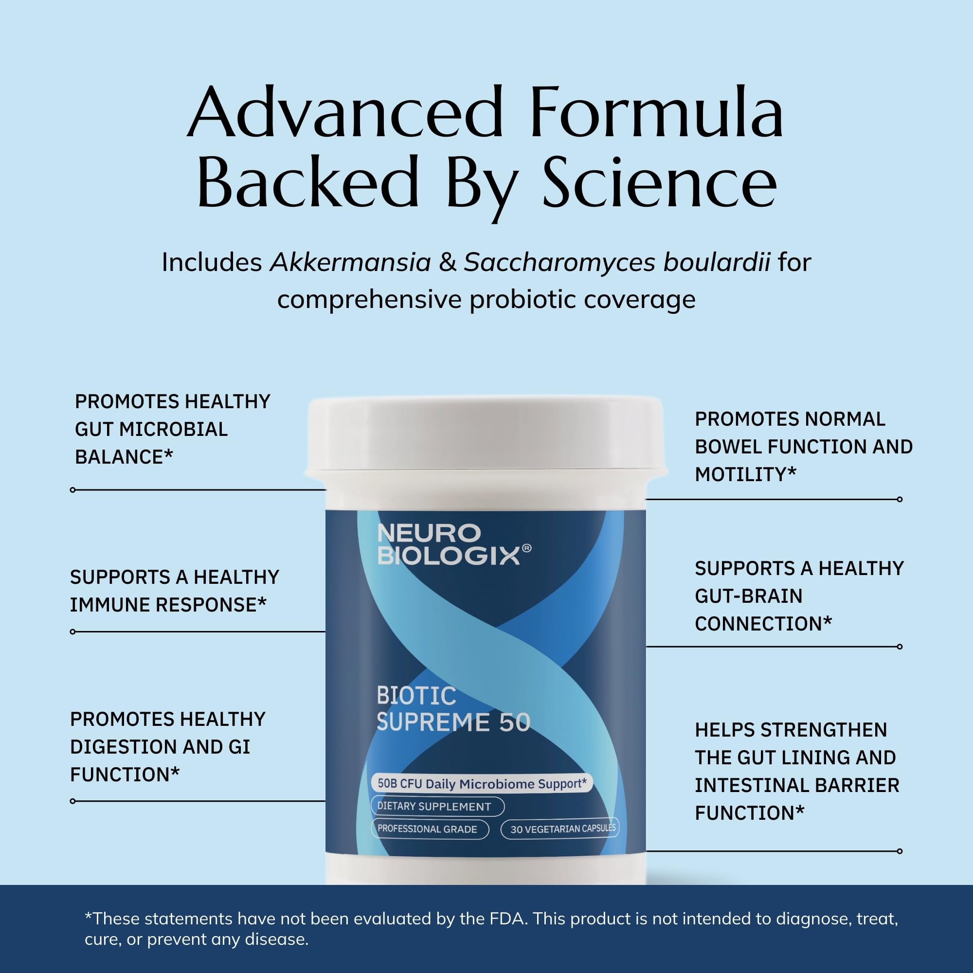 Neurobiologix Biotic Supreme gluten-free stamp communicates suitability for sensitive individuals.