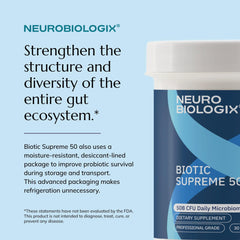 Neurobiologix Biotic Supreme Saccharomyces boulardii icon illustrating broad probiotic coverage.