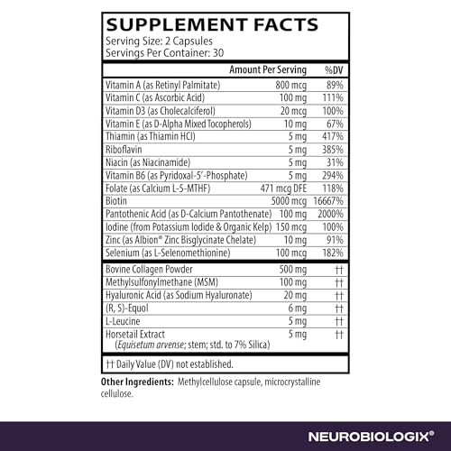 Neurobiologix Collagen Peptides amino acids content — structural nutrition for connective tissues.