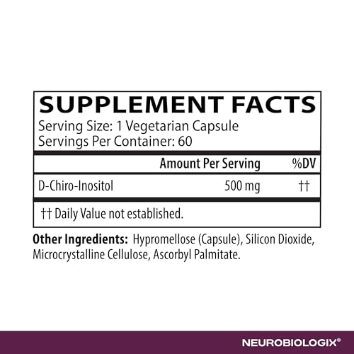 Front packaging of Neurobiologix D-Chiro Inositol highlighting gluten-free and dairy-free status