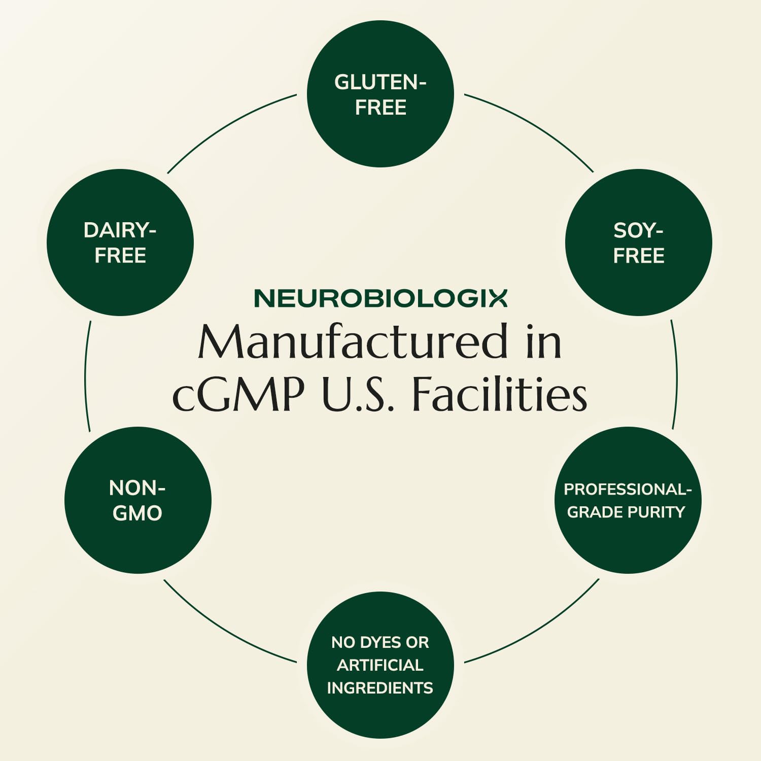 Neurobiologix D3 5000 K1/K2 bottle on pantry shelf