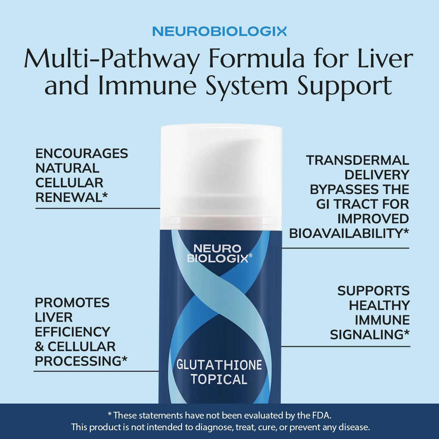 Lavender oil variant of Neurobiologix Glutathione Topical Cream for soothing scent.