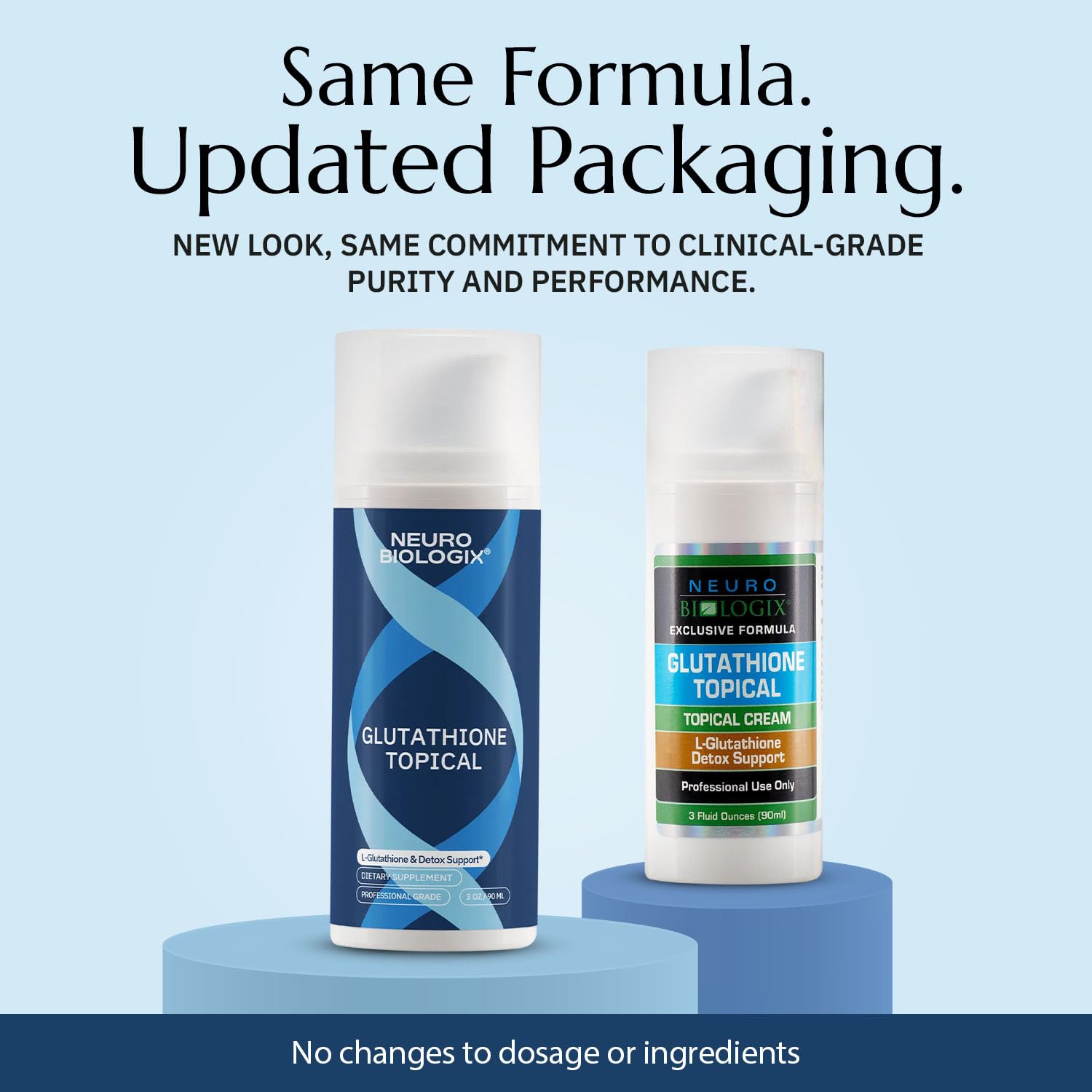 Packaging box of Neurobiologix Glutathione Topical Cream highlights premium formula.