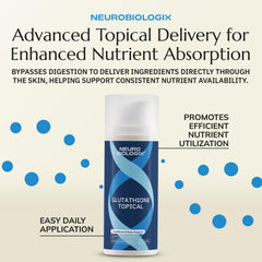 Vitamin E presence in Neurobiologix Glutathione Topical Cream for nourishment.