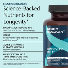 Longevity Multi label back showing iron-free formula and key nutrients
