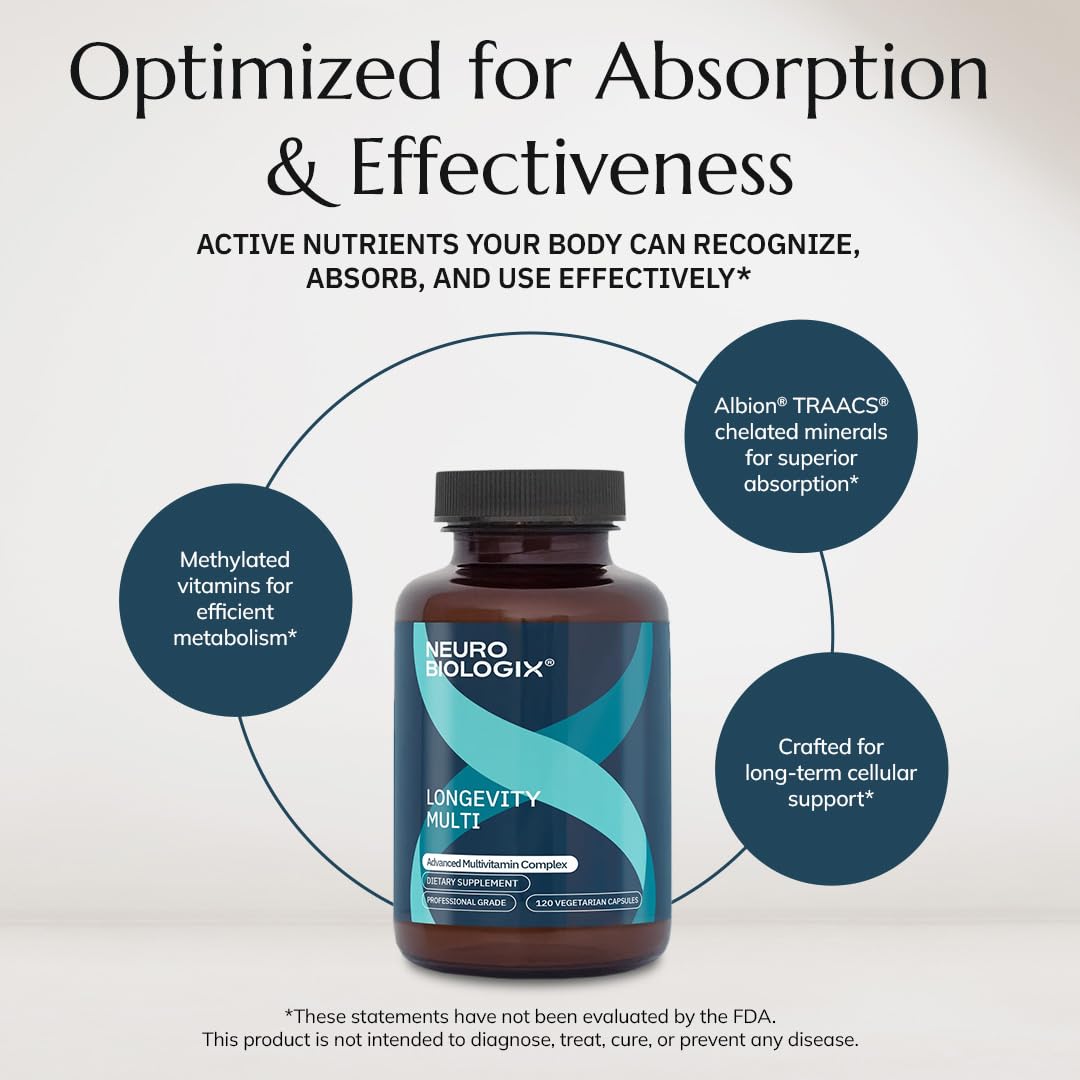 Tablets in bottle illustrate convenient daily multivitamin routine
