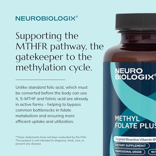 Close-up of Neurobiologix Methyl Folate Plus capsules highlighting high-absorption form