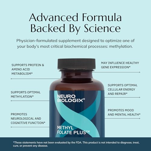 Label close-up of Neurobiologix Methyl Folate Plus showing gluten-free claim