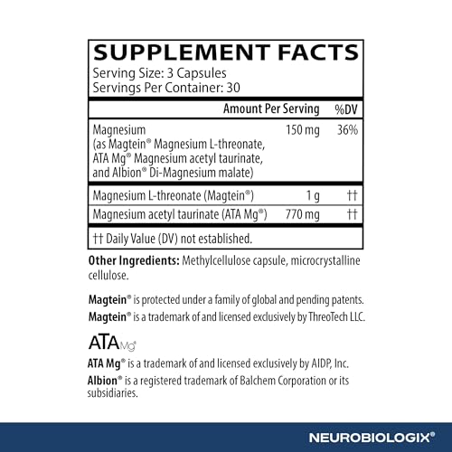 Neurobiologix MindMag Ultra capsules close-up illustrating easy daily supplementation.
