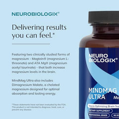 Neurobiologix MindMag Ultra capsules in hand, convenient for daily use.