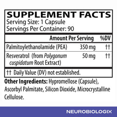 Neurobiologix Pea Soothe ingredients list emphasizes natural blend.