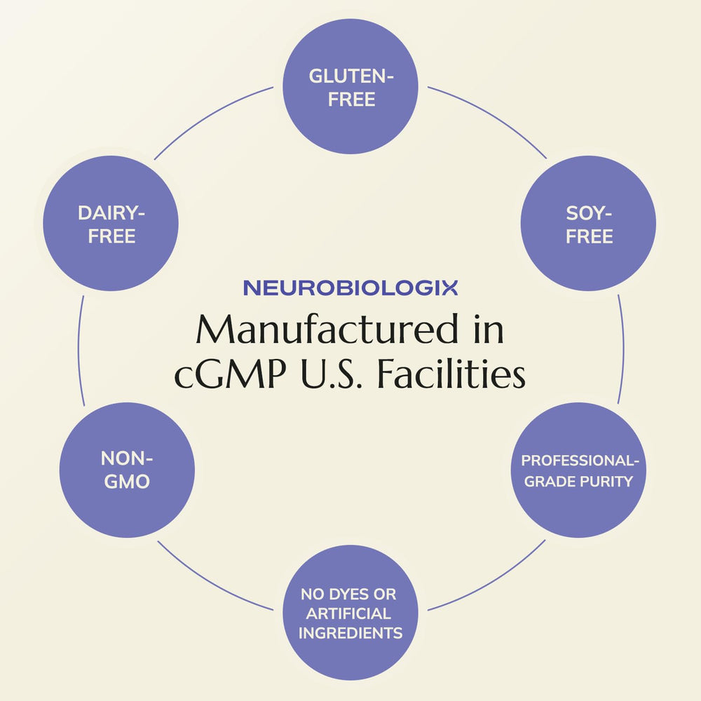 Neurobiologix Pea Soothe US-made capsules imply quality manufacturing standards.