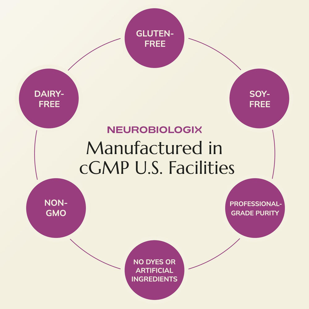 American GMP facility ensuring purity and safety for Neurobiologix Pregnenolone Plus production