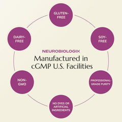 American GMP facility ensuring purity and safety for Neurobiologix Pregnenolone Plus production