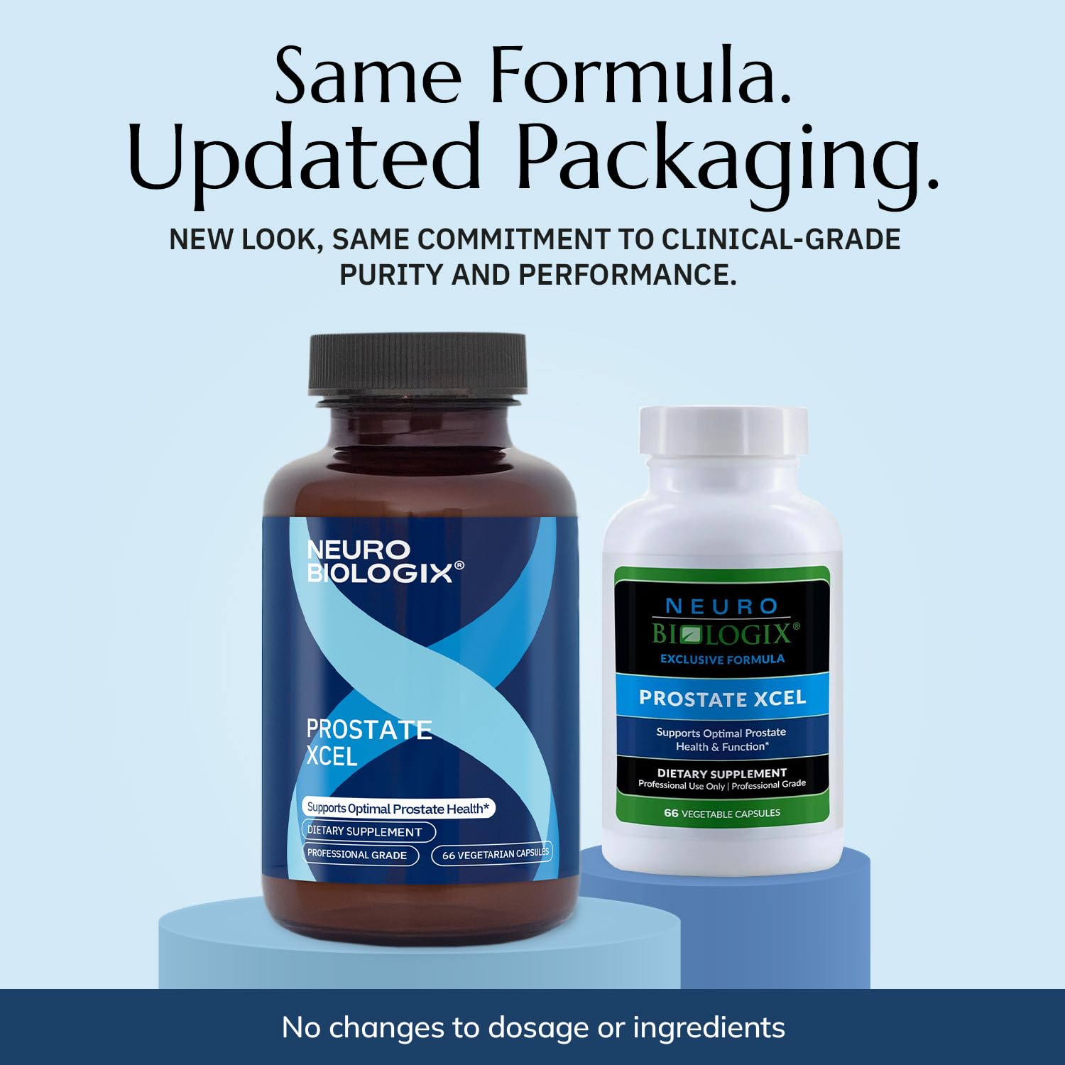 Front packaging of Neurobiologix Prostate Xcel, gluten-free and dairy-free.
