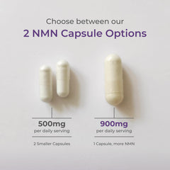 Neurogan Beta NMN label graphic communicates high purity Beta NMN form.