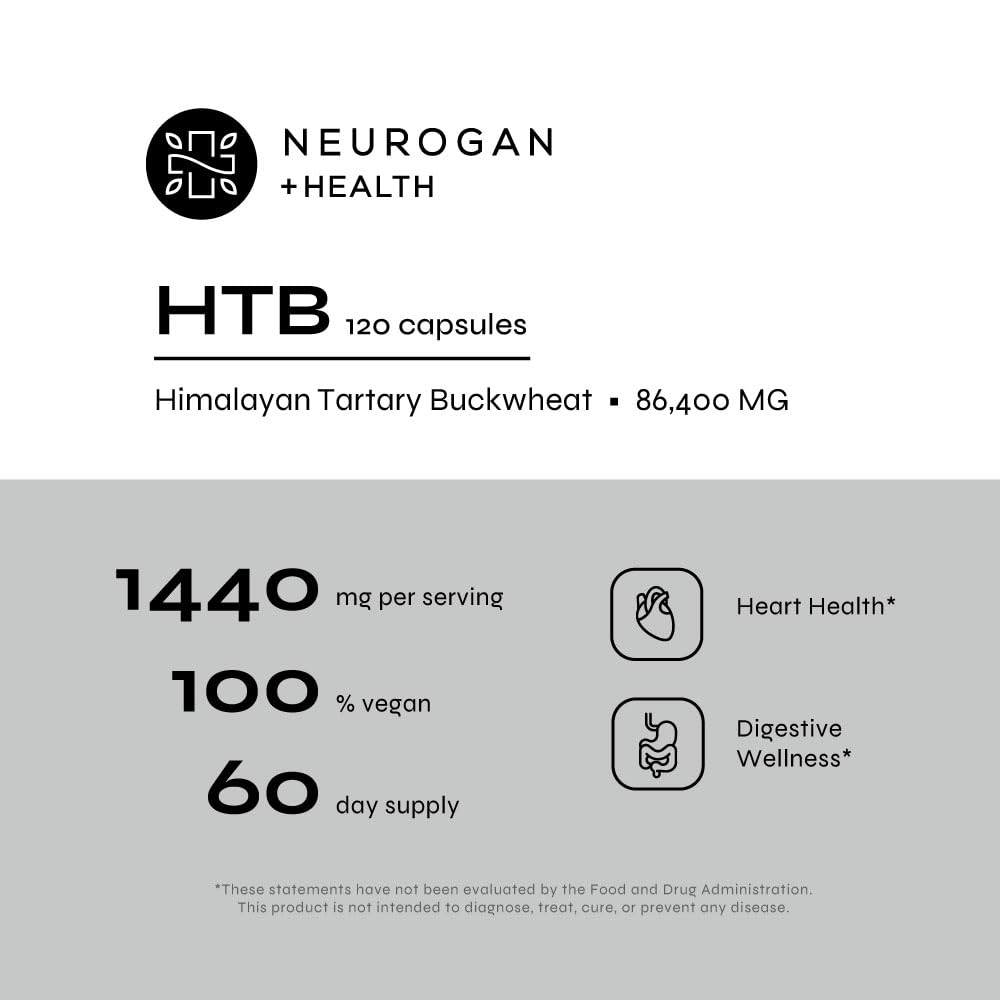 Neurogan HTB capsules closeup, easy-to-swallow vegan capsules.