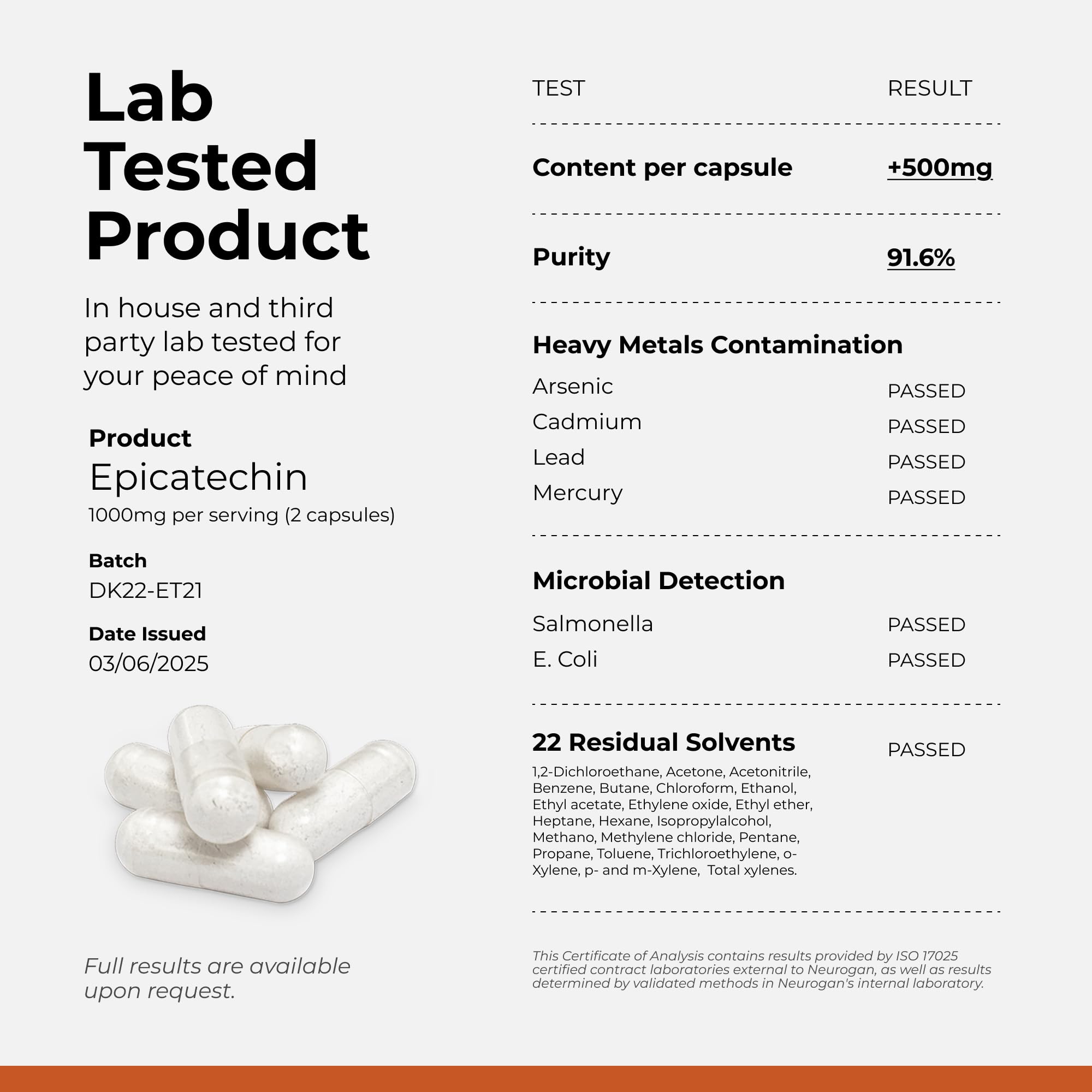 Neurogan Epicatechin bottle with GMP certification stamp indicating safety standards.