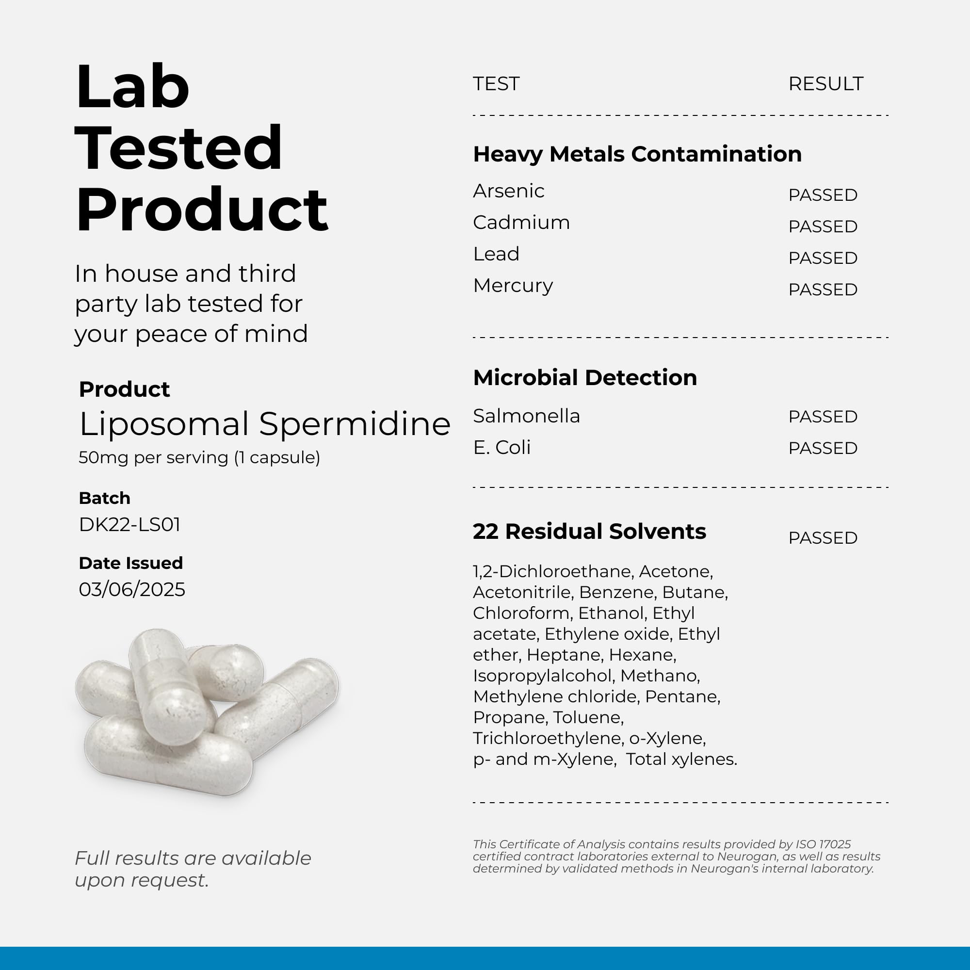 Neurogan Spermidine Pro brand family-owned legacy signals trusted quality