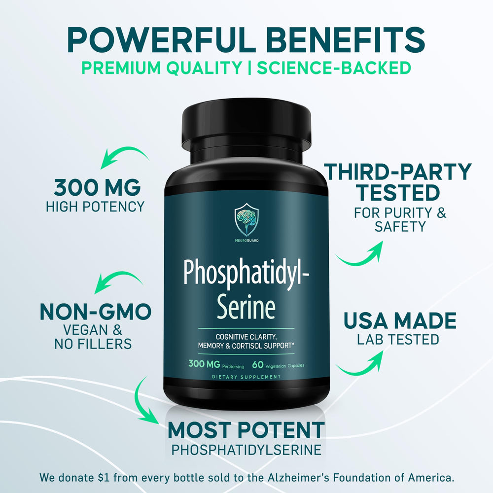 NeuroGuard PS capsules close-up highlighting daily focus potential
