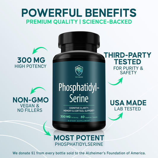 NeuroGuard PS capsules close-up highlighting daily focus potential