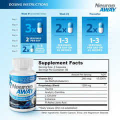 NeuropAWAY bottle with glass of water for easy, sugar-free intake.