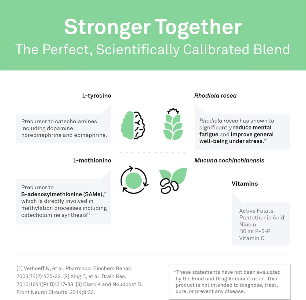 NeuroScience ExcitaPlus ingredients panel highlights B vitamins and antioxidants.