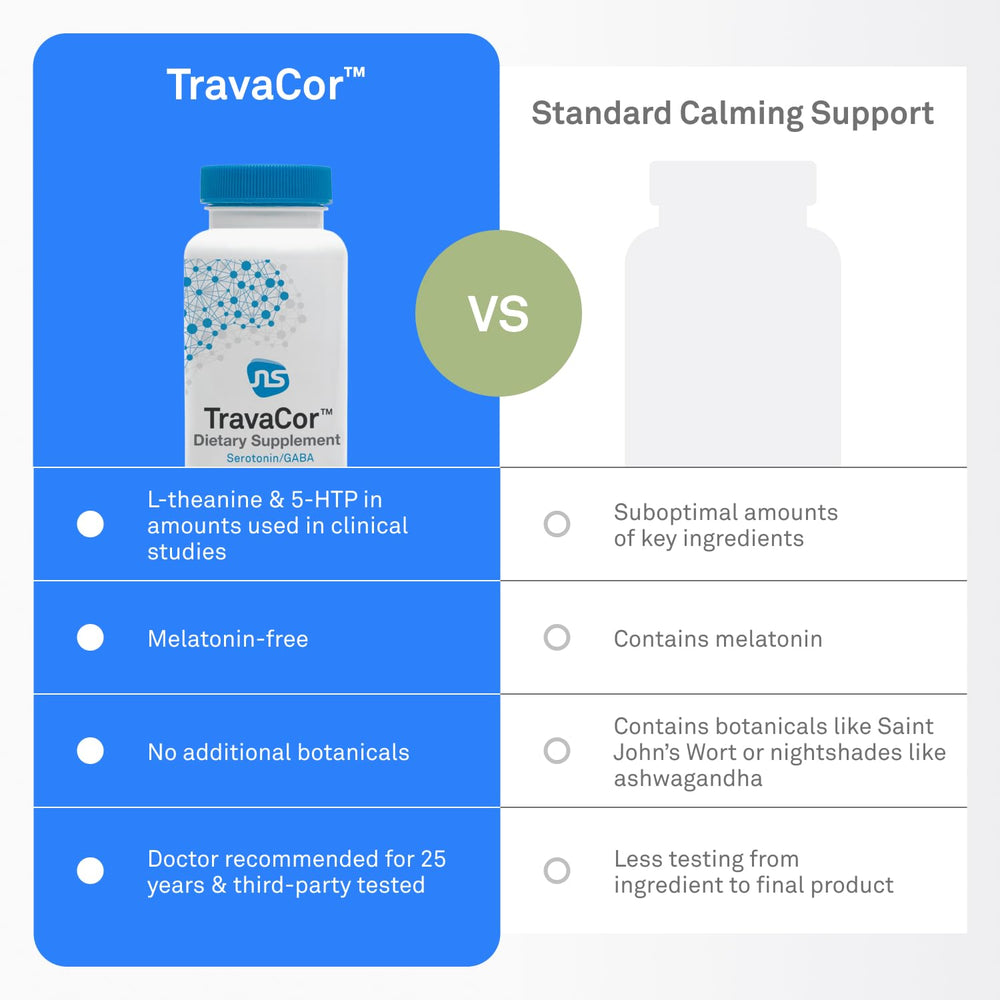 NeuroScience Travacor taking capsule demonstrates easy daily use.