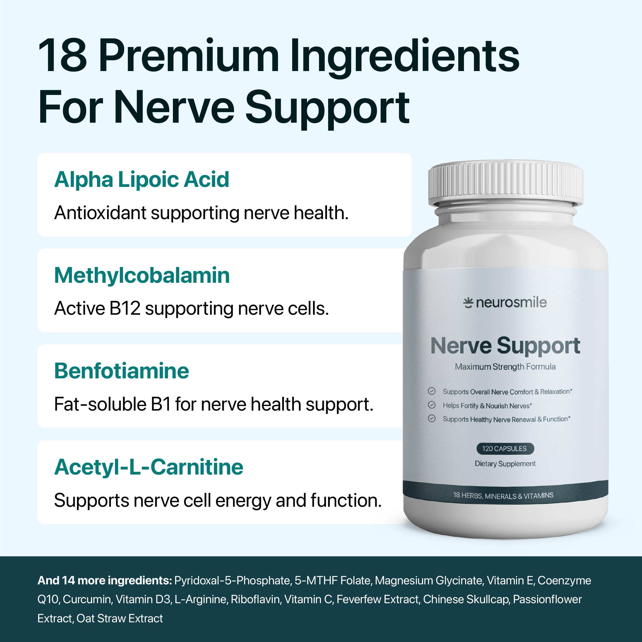 NEUROSMILE benfotiamine and methyl B12 blend on bottle for essential nutrients.