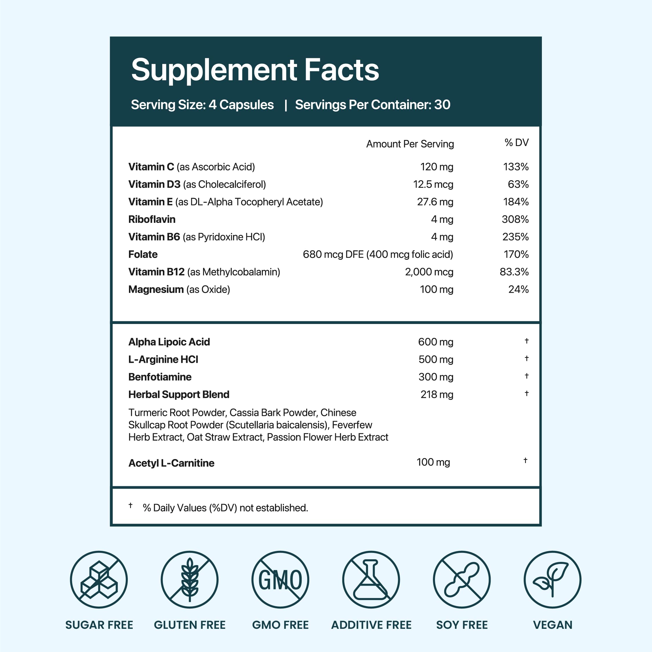 NEUROSMILE L-carnitine capsule focusing on energy metabolism and circulation.