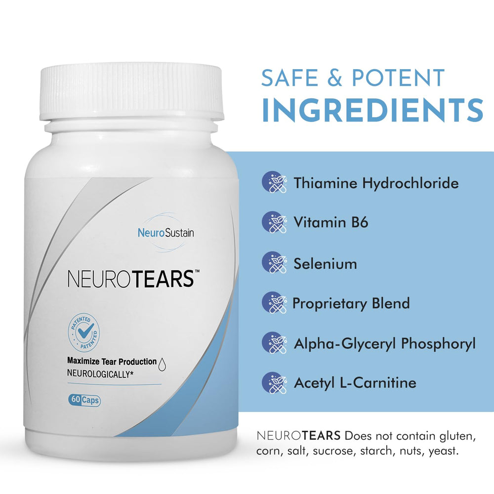 NeuroTears visual guide card explains usage for sustained tear film health.