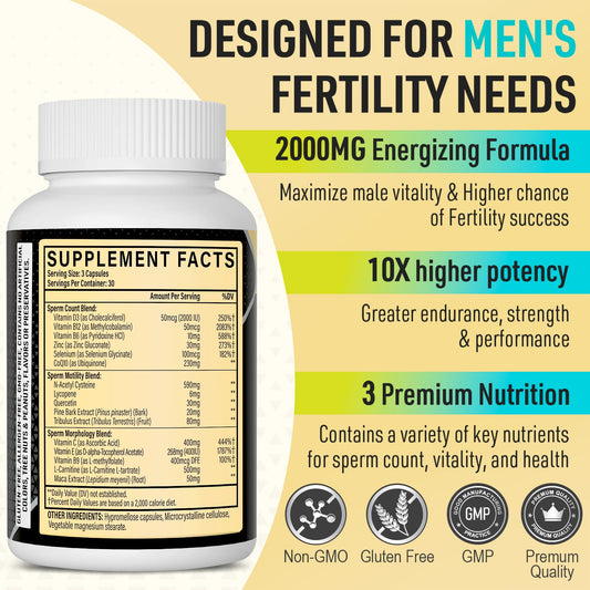 Neusupp capsules close-up highlights a potent blend for sperm vitality.