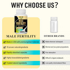 Man taking Neusupp daily for potential fertility support.
