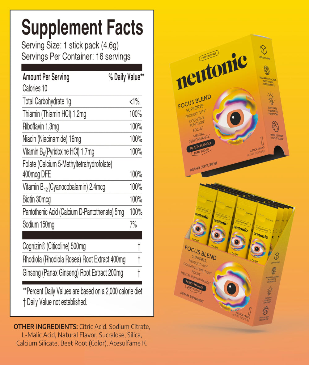 Neutonic Peach Mango ingredients graphic featuring Cognizin and Rhodiola.