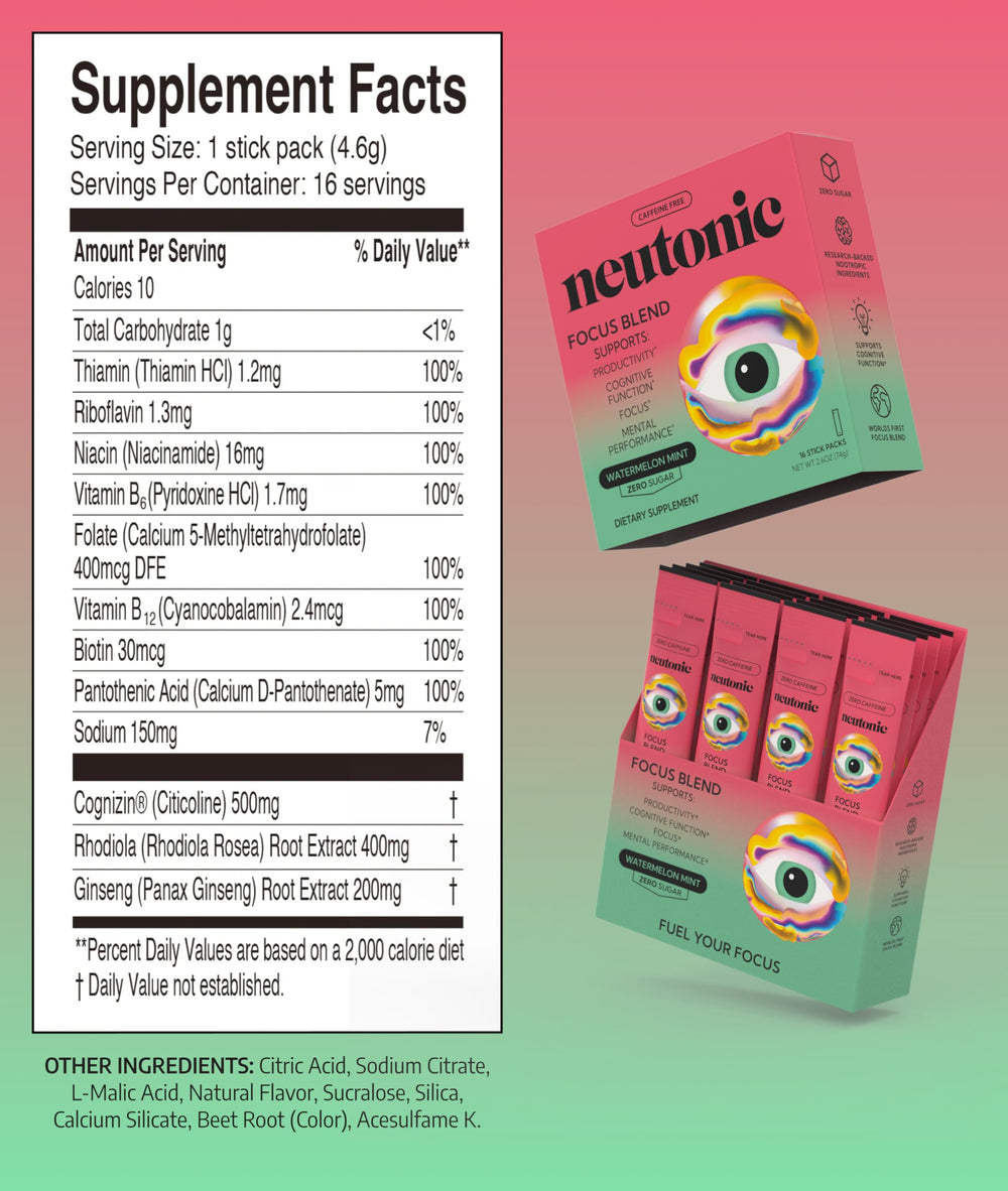 Neutonic Watermelon Mint morning routine visual for daily focus.