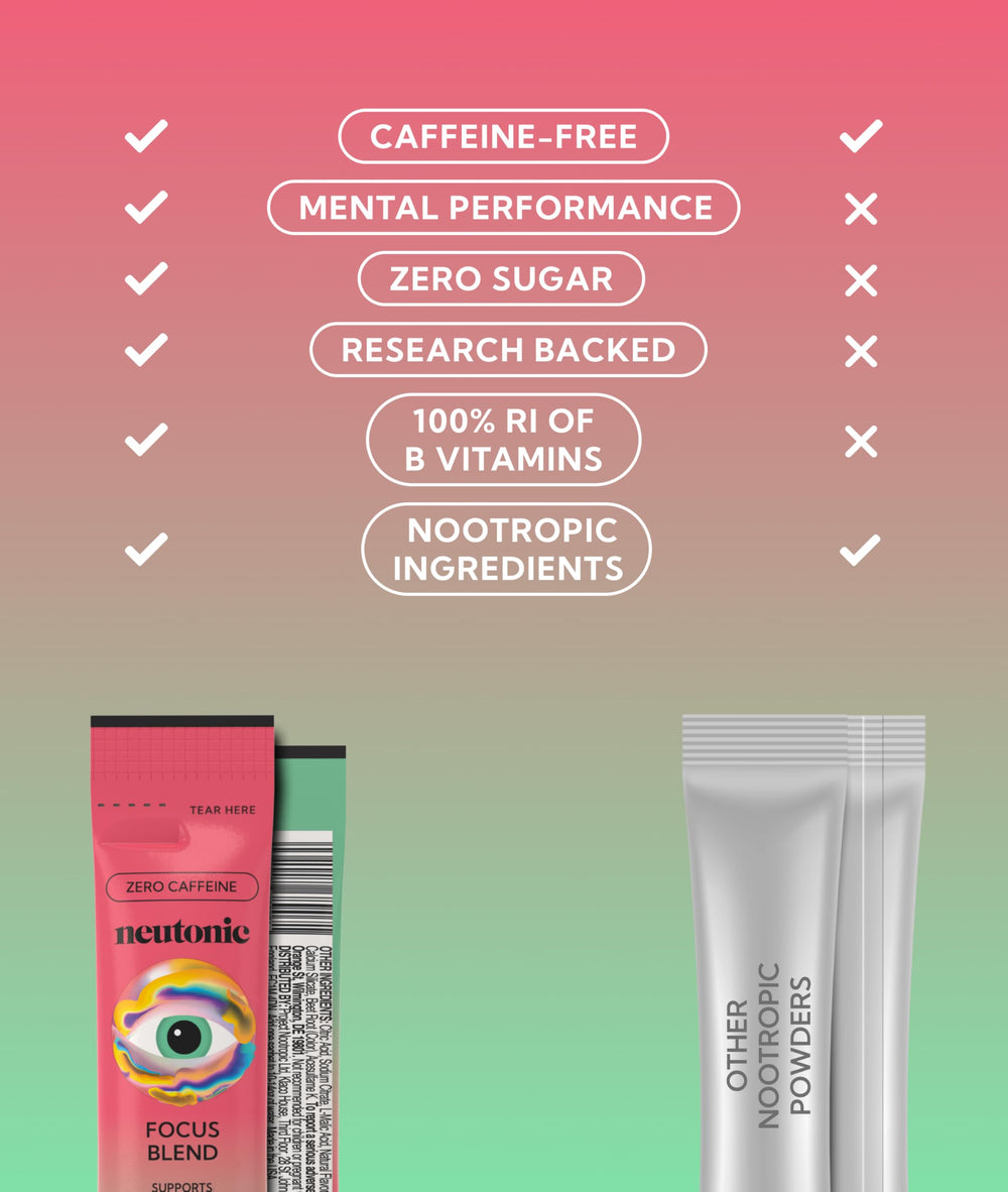 Neutonic Watermelon Mint product shot highlights caffeine-free focus potential.