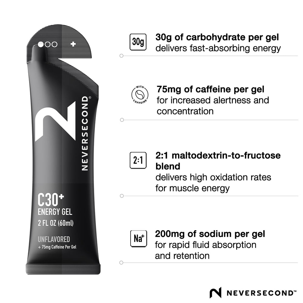 Neversecond C30+ energy gel on-the-go pack ready for long-distance workouts.