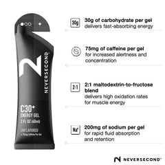 Neversecond C30+ energy gel on-the-go pack ready for long-distance workouts.