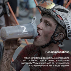 NeverSecond P30 Recovery Drink Mix served with water supports endurance athletes' recovery.