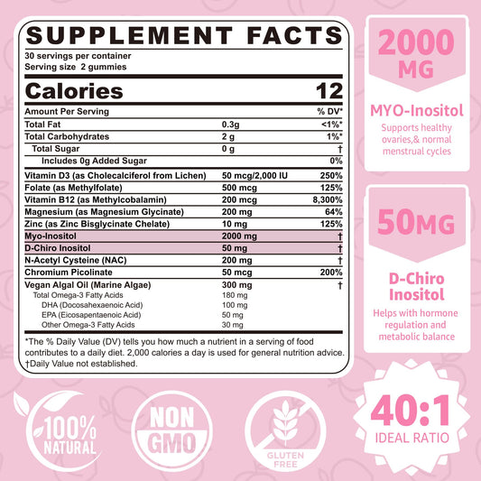 NEVISS 40:1 ratio graphic highlights balance of inositol ingredients.