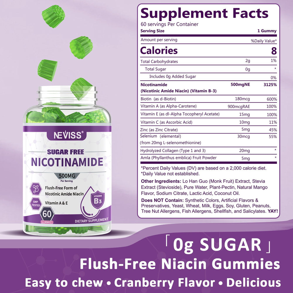 Close-up of NEVISS 500mg nicotinamide gummy, easy to chew