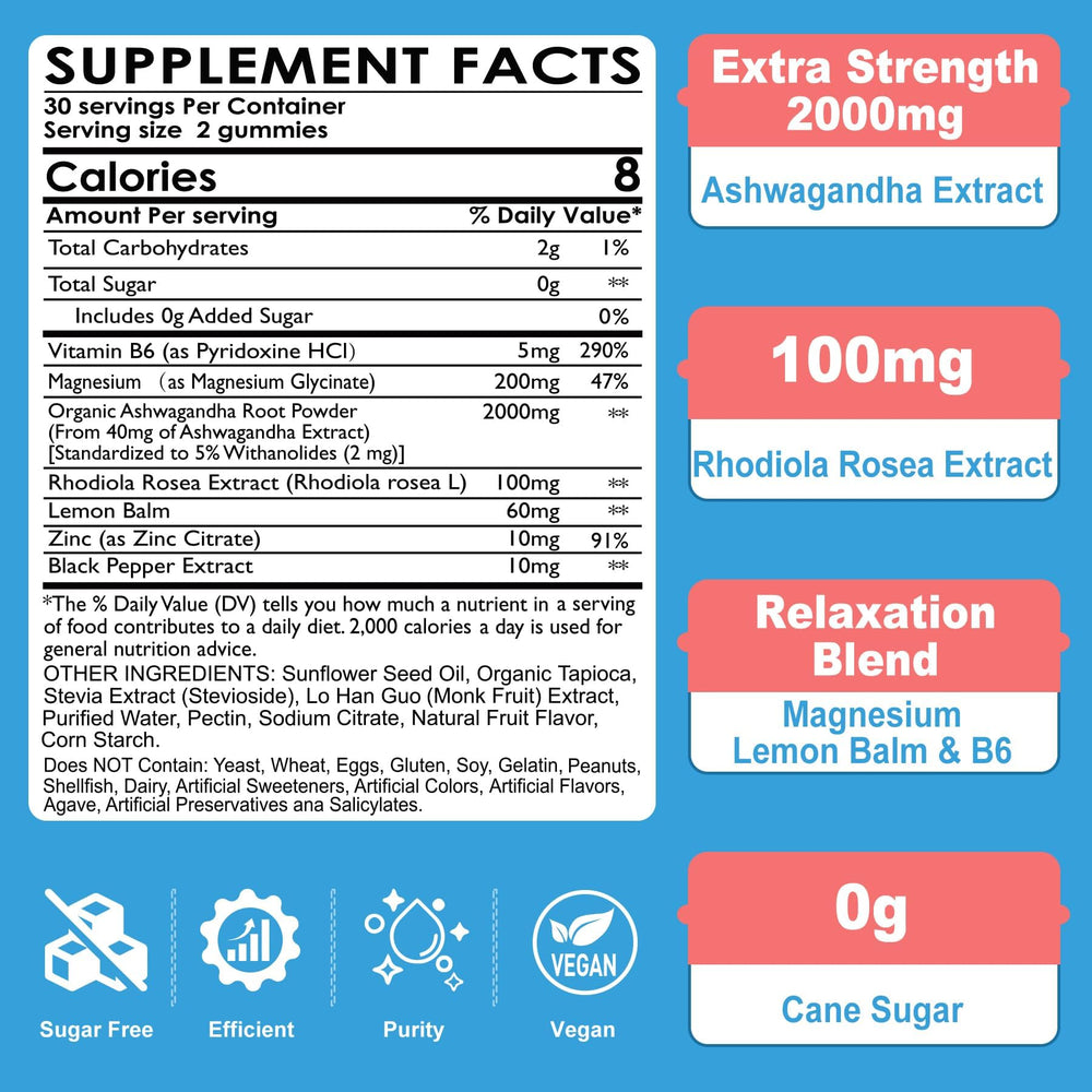 Ingredients panel of NEVISS Ashwagandha Gummies highlight key botanicals.