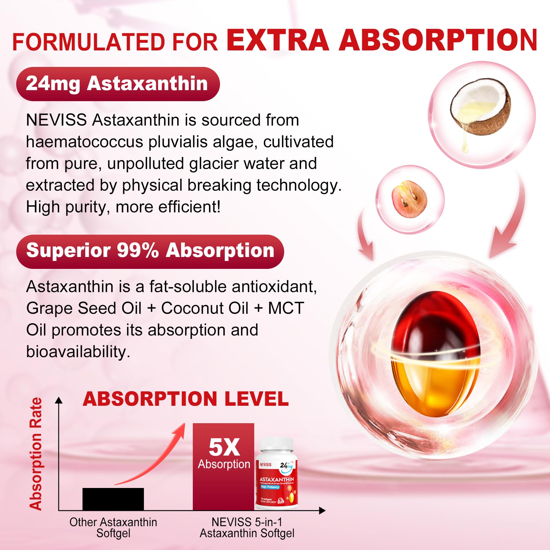 Product label shows 24 mg astaxanthin with natural ingredients and non-GMO claim