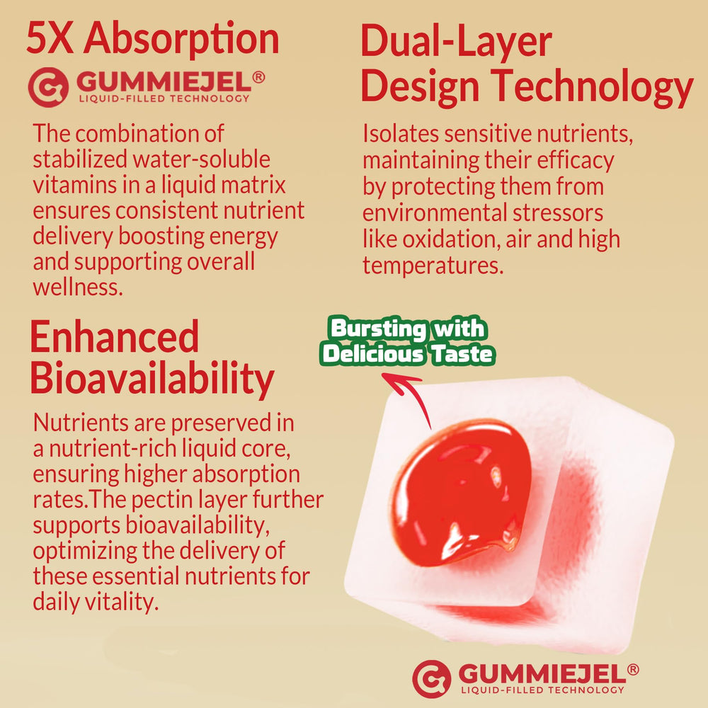 NEVISS B100 Complex Gummies dispense pour shot highlights liquid-filled texture