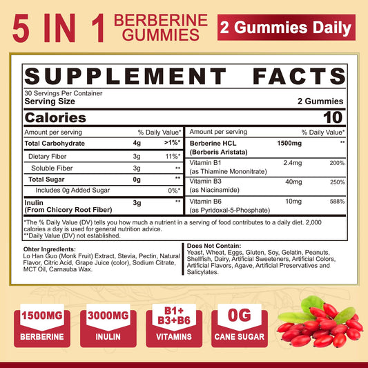 NEVISS Berberine gummies close-up highlights high potency
