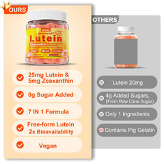 NEVISS coconut-oil infusion visual suggests enhanced absorption