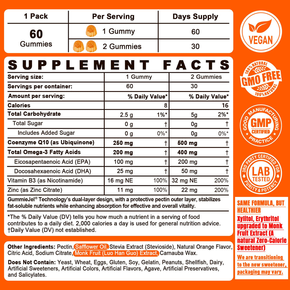 NEVISS CoQ10 Gummies liquid-filled center detail for improved absorption.
