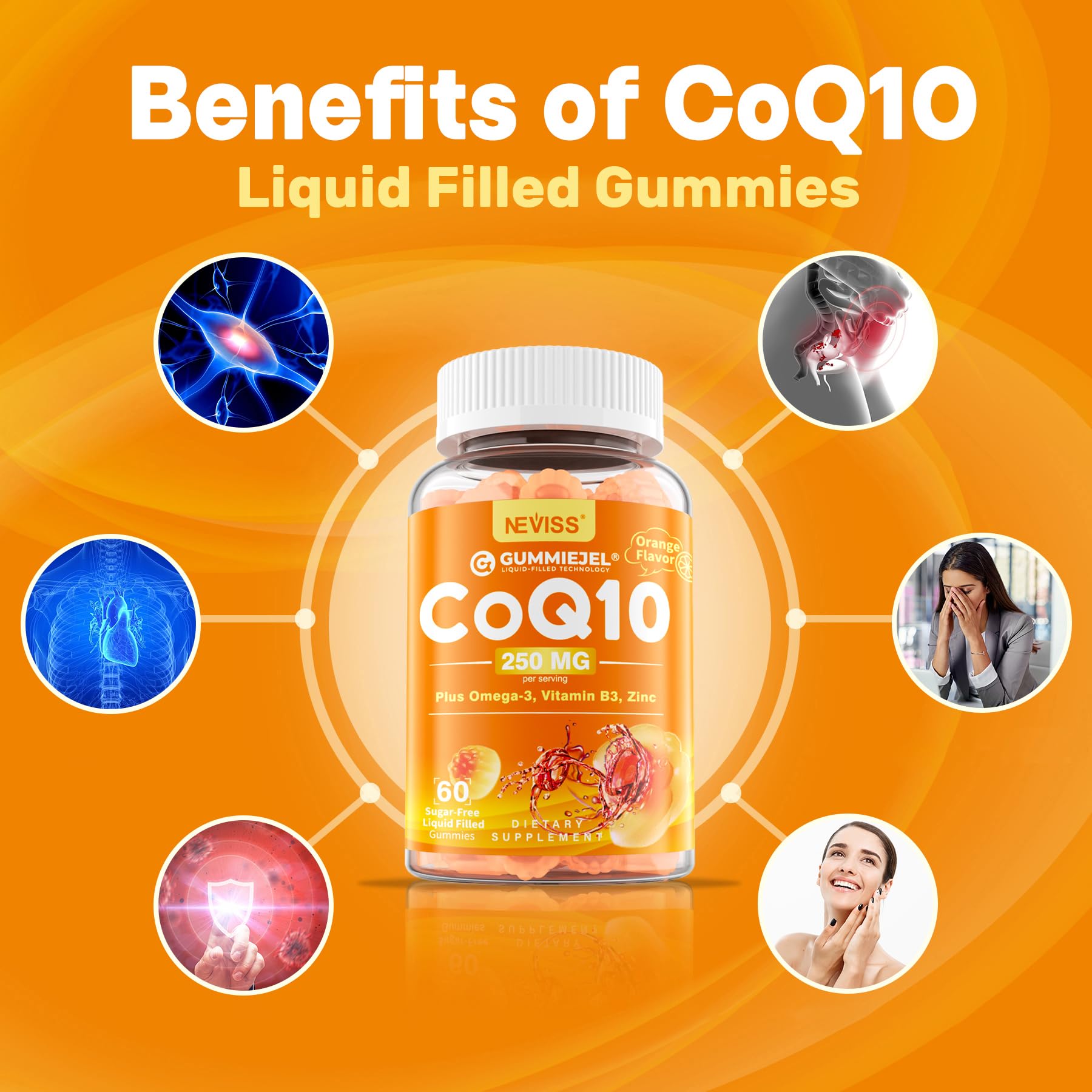 NEVISS CoQ10 Gummies with Omega-3 EPA/DHA for balanced wellness.